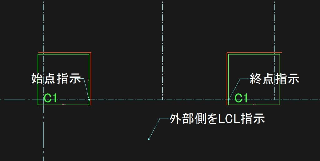 壁始点、終点指示