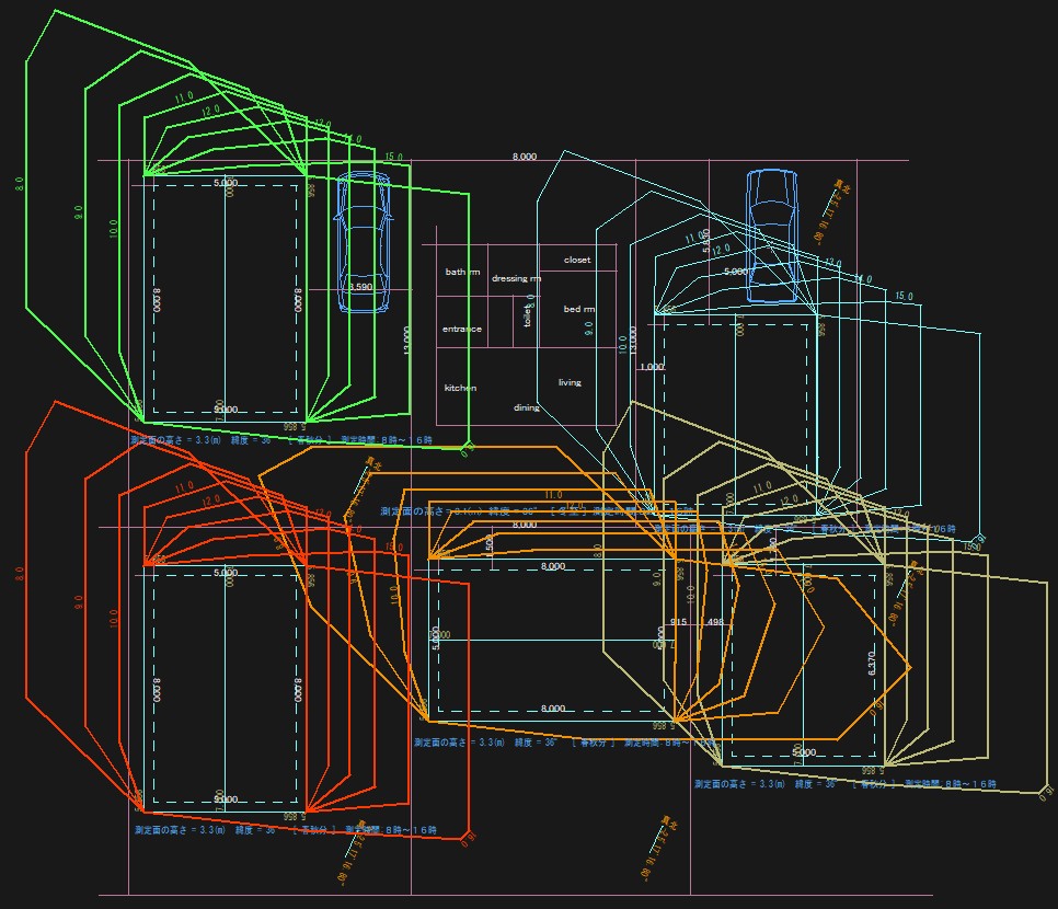 PLAN配置_GL3.3m