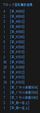ブロック図形集計結果