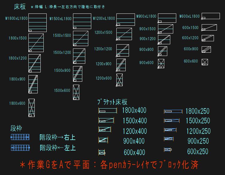 block化_平図形