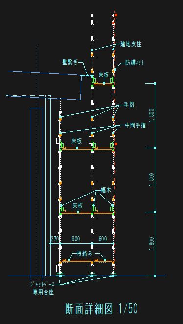 ﾌﾞﾛｯｸ化断面図