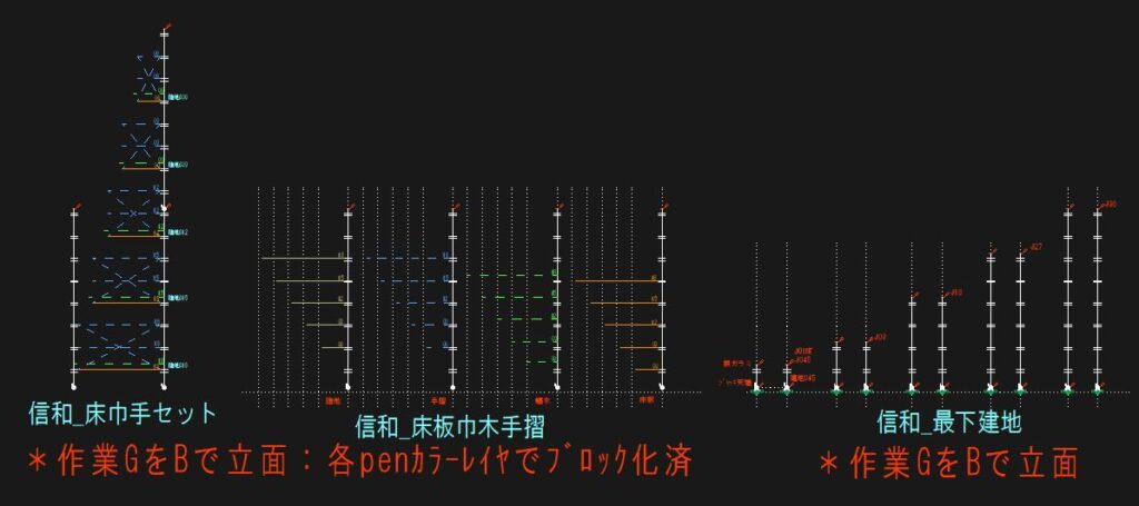 block化図形_立面