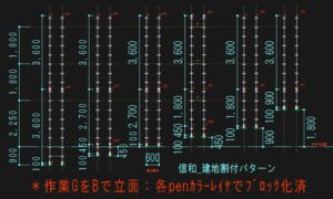 建地のﾚﾍﾞﾙ選択